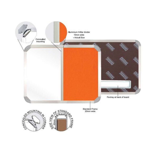 combi-boards